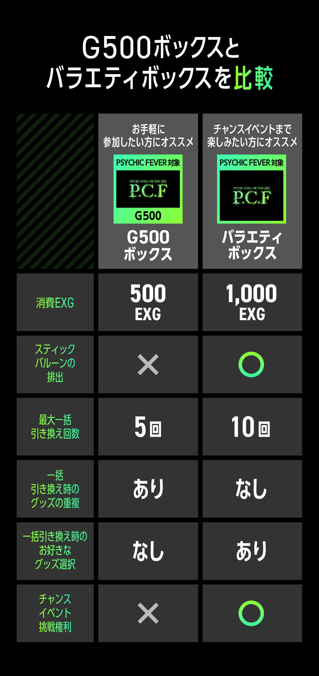 小波津志 3点セット 2025年最新】小波津志の人気アイテム - メルカリ